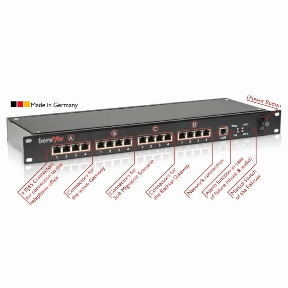 Failover Switch (EU)