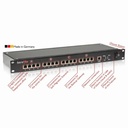 Failover Switch (EU)